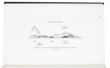 The British navy's pilot guide for crossing the South Indian Ocean