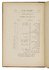 Extremely rare first translation of Macbeth into Ottoman Turkish