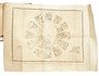 Rare study describing a 622 AH (1225/26 CE) celestial globe with Cufic lettering, with 3 folding plates