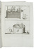Second edition, with a new Appendix, of the Dutch translation <BR>of an influential German manual on pharmacology for beginners