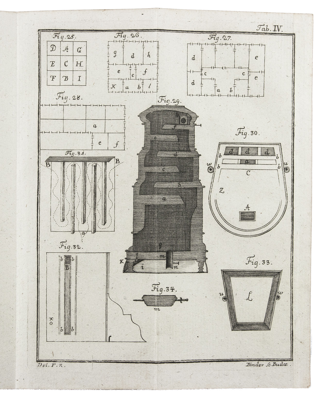 RAUSCH VON TRAUBENBERG, Franz. - Elementa architecturae, ad structura oeconomicas applicatae, in usum academiarum per Regnum Hungariae et eidem annexas provincias.Budapest, Typis Regiae Universitatis, 1779. 2 works in 1 volume. 8vo. With 76 architectural illustrations and figures on 11 folding engraved plates. With: BAUMEISTER, Friedrich Christian. Philosophiae moralis institutiones ius naturae, ethicam, et politicam complexae. Budapest, Typis Regiae Universitatis, 1779. Contemporary blind-tooled marbled calf.