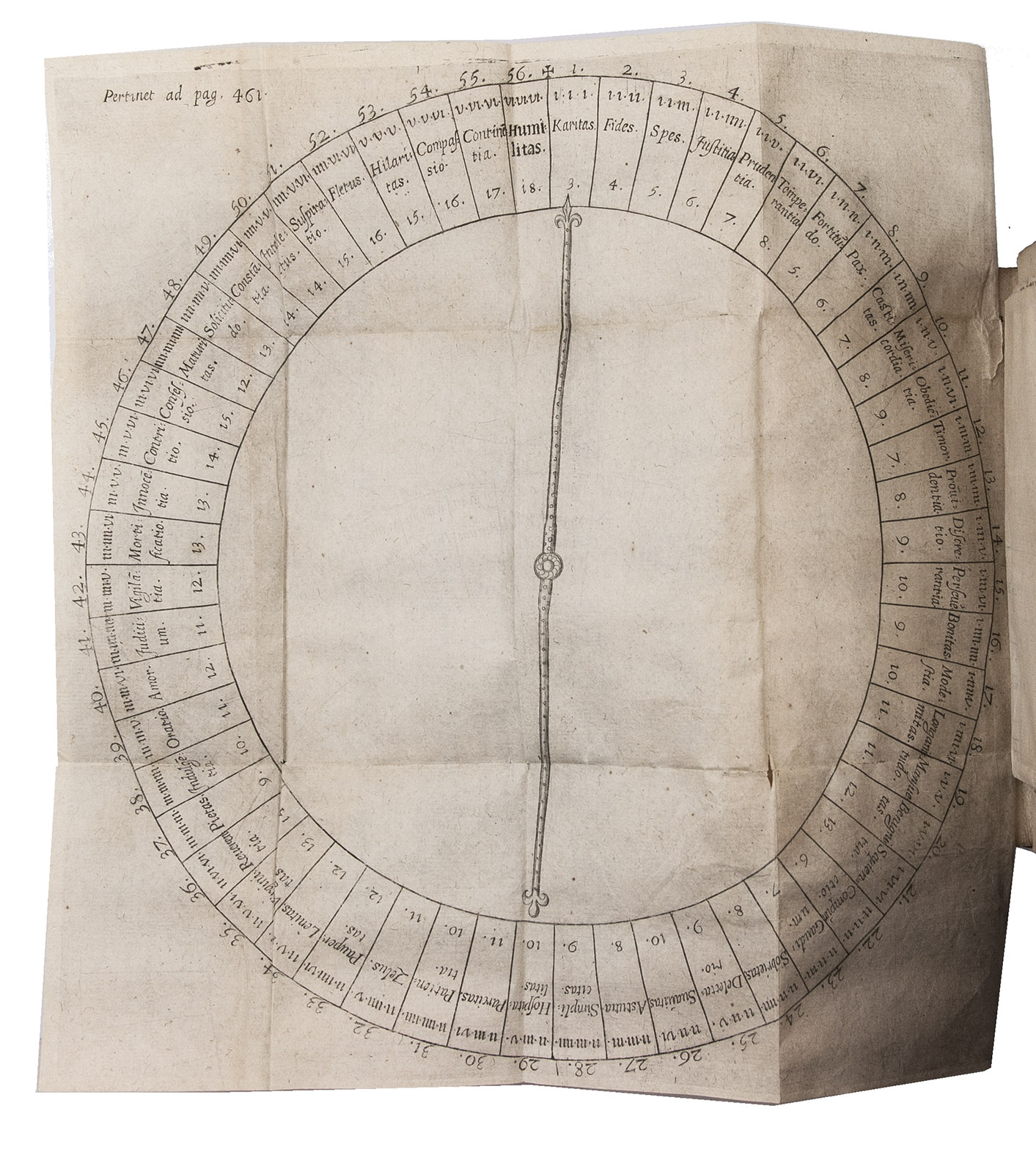 BALDERIC, Bishop of Noyon and Tournai (ed. George COLVENEER). - Chronicon Cameracense et Atrebatense, sive historia utrisque ecclesiae, III libris, ab hinc DC sere annis conscripta. Nunc primum in luce edita, & notis illustrata.Douai, Jean Bogard, 1615. 8vo. With Bogard's engraved device on the title-page, 1 large folding engraved game board, and 2 large folding letterpress rectangular game boards, each with 4 small engravings in the centre and explanatory text on the backs, the same 4 engravings of dice in the text along with 3 small engravings of seals (plus 4 repeats). 17th-century vellum.
