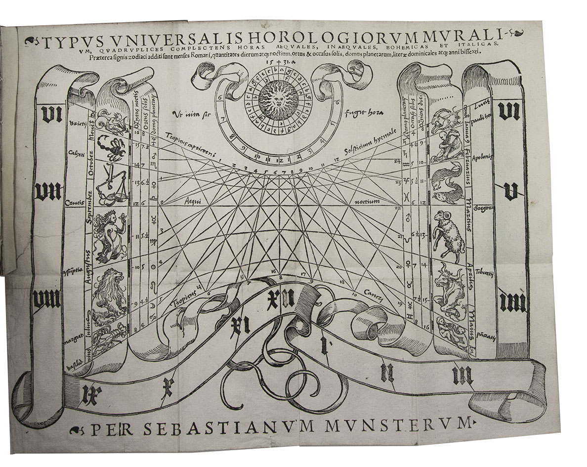 MNSTER, Sebastian. - Compositio horologiorum, in plano, muro, truncis, anulo, con concavo, cylindro & variis quadrantibus, cum signorum zodiaci & diversarum horarum inscriptionibus: ... Basel, Henricus Petrus, 1531 (changed in manuscript to 1535). With woodcut on title-page showing sundials of various kinds, Petri's woodcut device on last page, large folding woodcut plate (31.5 x 40.5 cm) of a wall sundial, and 56 woodcut illustrations in the text (many full-page).With: (2) GLAREAN(US), Heinrich. De geographia liber unus, ab ipso authore iam tertio recognitus.Freiburg im Breisgau, (colophon: Joannis Faber), 1533. With Faber's device on title-page with a larger version on last page, and 21 woodcut illustrations in the text (several full-page). 2 works in 1 volume. 4to. Contemporary sheepskin parchment.