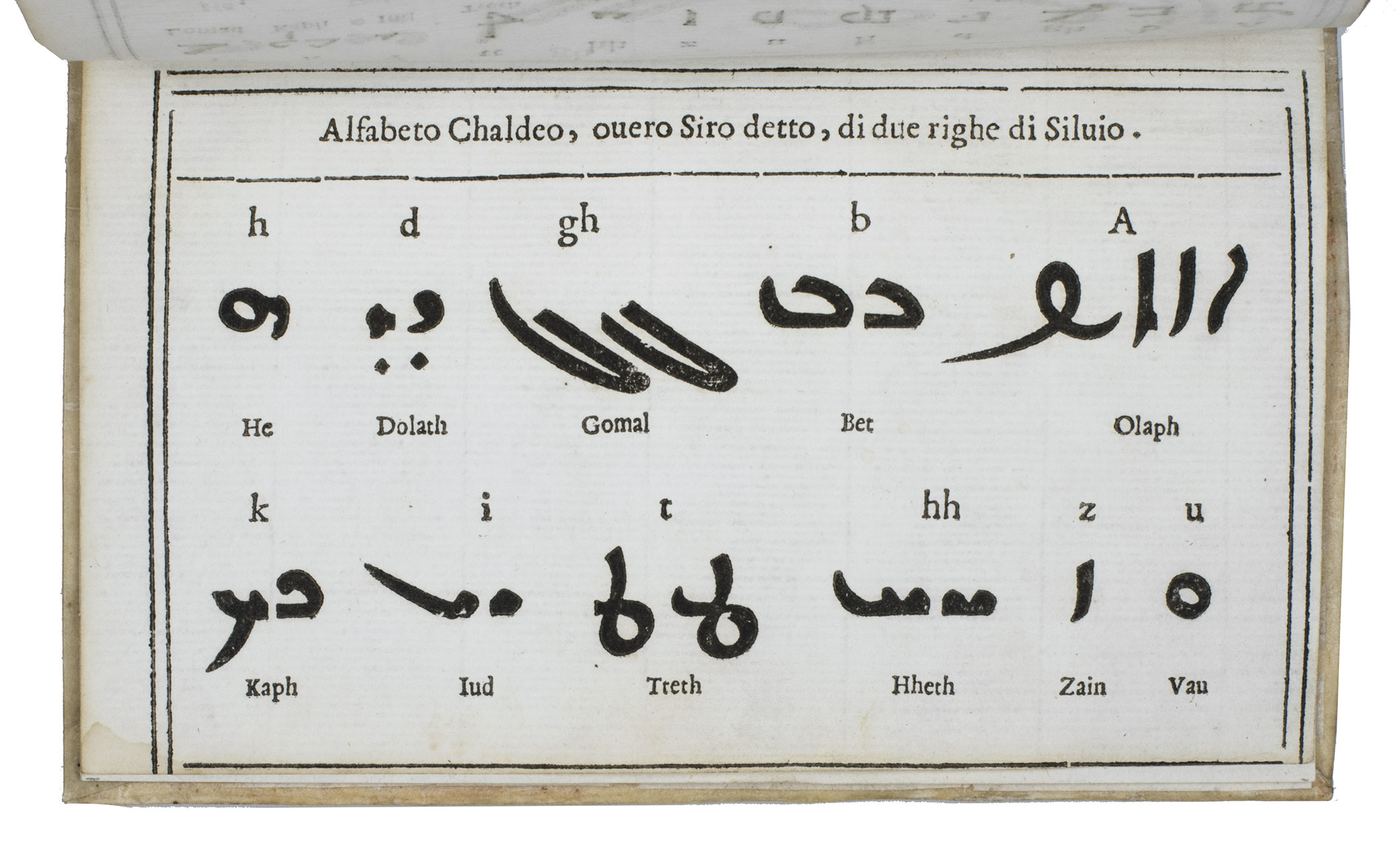 [PROPAGANDA FIDE - ALPHABETA]. - [Alphabets of non-Latin scripts, including Hebrew, Samaritan and Syriac].Rome, Propaganda Fide, [ca. 1700/60?]. Oblong 8vo (11 x 17 cm). A complete set of 12 leaves published without a title-page, printed on rectos only, each page with a frame of double rules and an additional single rule (built up from short rules) delineating a panel at the head that contains the title of the leaf, 10 of the 12 beginning Alfabeto ... and showing woodcut (3) or typographic (7) alphabets, the latter showing Hebrew (meruba & rabbinical), Samaritan (majuscule) and Syriac (estrangela & serto) types. The other 2 leaves show a woodcut illustration of an inscription in stone and an interpretation of it (including a smaller woodcut). Contemporary vellum, with the spine at the head of the leaves.