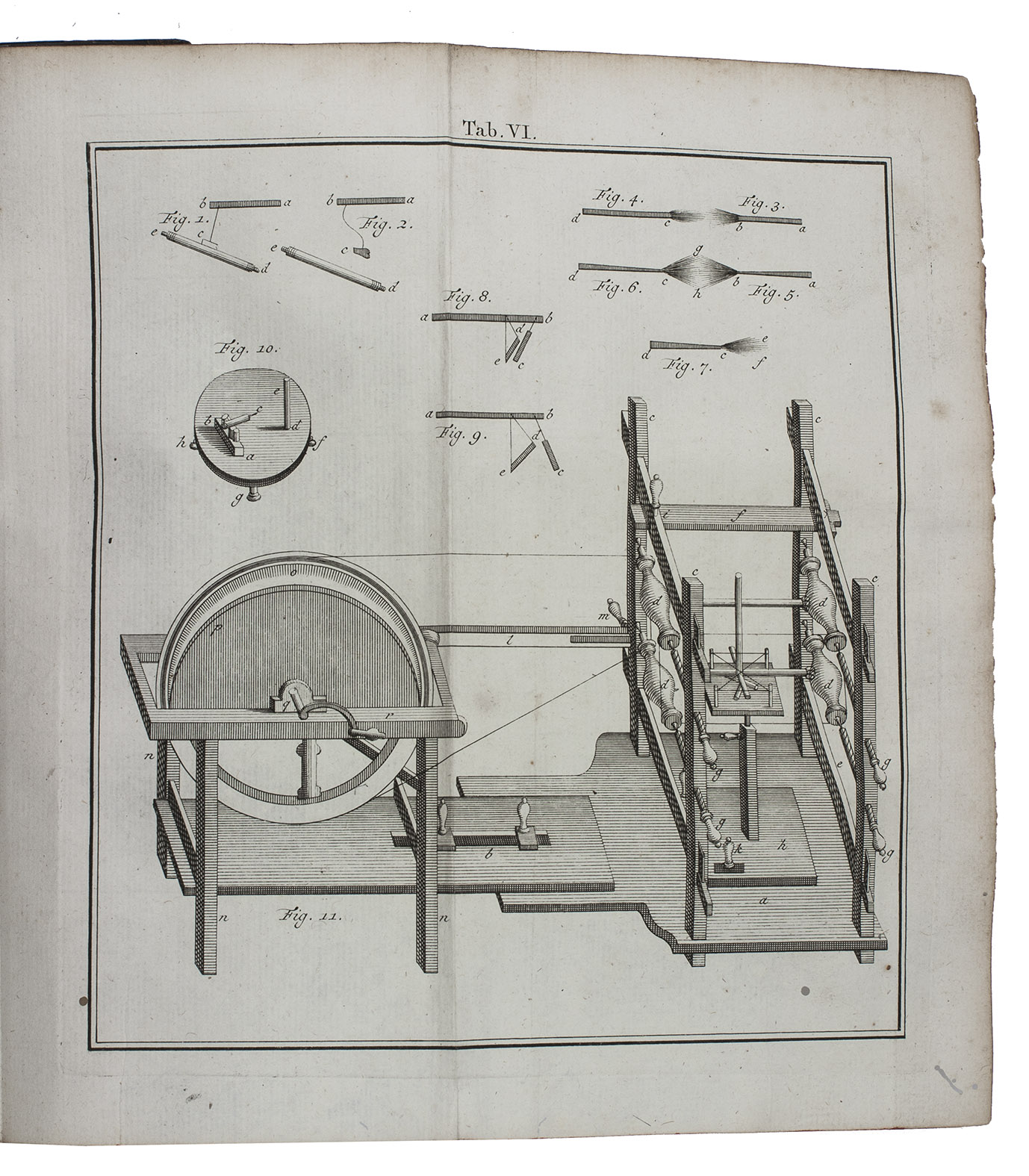 WINCKLER, Johann Heinrich. - Nieuwe natuurkundige ontdekkingen, aangaande de eigenschappen, werkingen, en oorzaaken der electriciteit, of uitlokkings-kragt.Including:(2) WINCKLER, Johann Heinrich. De eigenschappen der electrische stoffe, en van het electrische Vuur.(3) WAITZ, Jacob Sigismund von. Verhandeling over de electriciteit, en derzelver oorzaken.Amsterdam, H.W. van Welbergen, 1751. 3 parts in 1 volume. 8vo. With 11 engraved folding plates. Contemporary calf, gold-tooled spine.