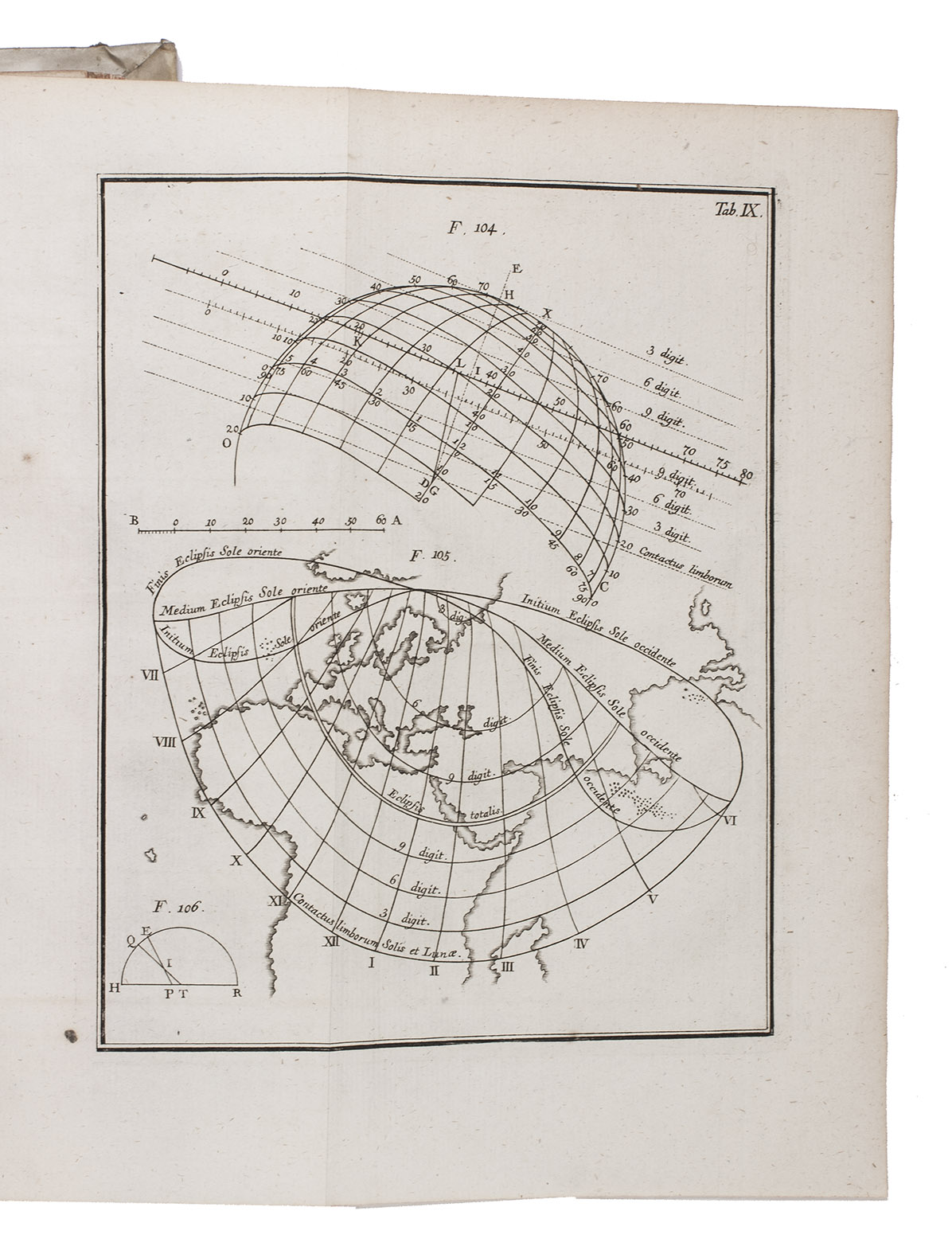 LACAILLE (LA CAILLE), Nicolas Louis de. - Lectiones elementares astronomiae, geometriae, et physicae, ex editione Parisina anni 1755 in Latinum traductae a C.S(chefer) e S.J. Including: Appendix, complectens Praecipuas Mutationes, quas Auctor in Ultima Editione Parisina anno 1761 fecit, et in Latinum convertit C.S(chefer) e S.J.Vienna, Prague, Johann Thomas Trattner, 1757-1762. 2 parts in 1 volume. 4to. With woodcut vignette on 2 title-pages, 10 folding engraved plates in text. Contemporary vellum.