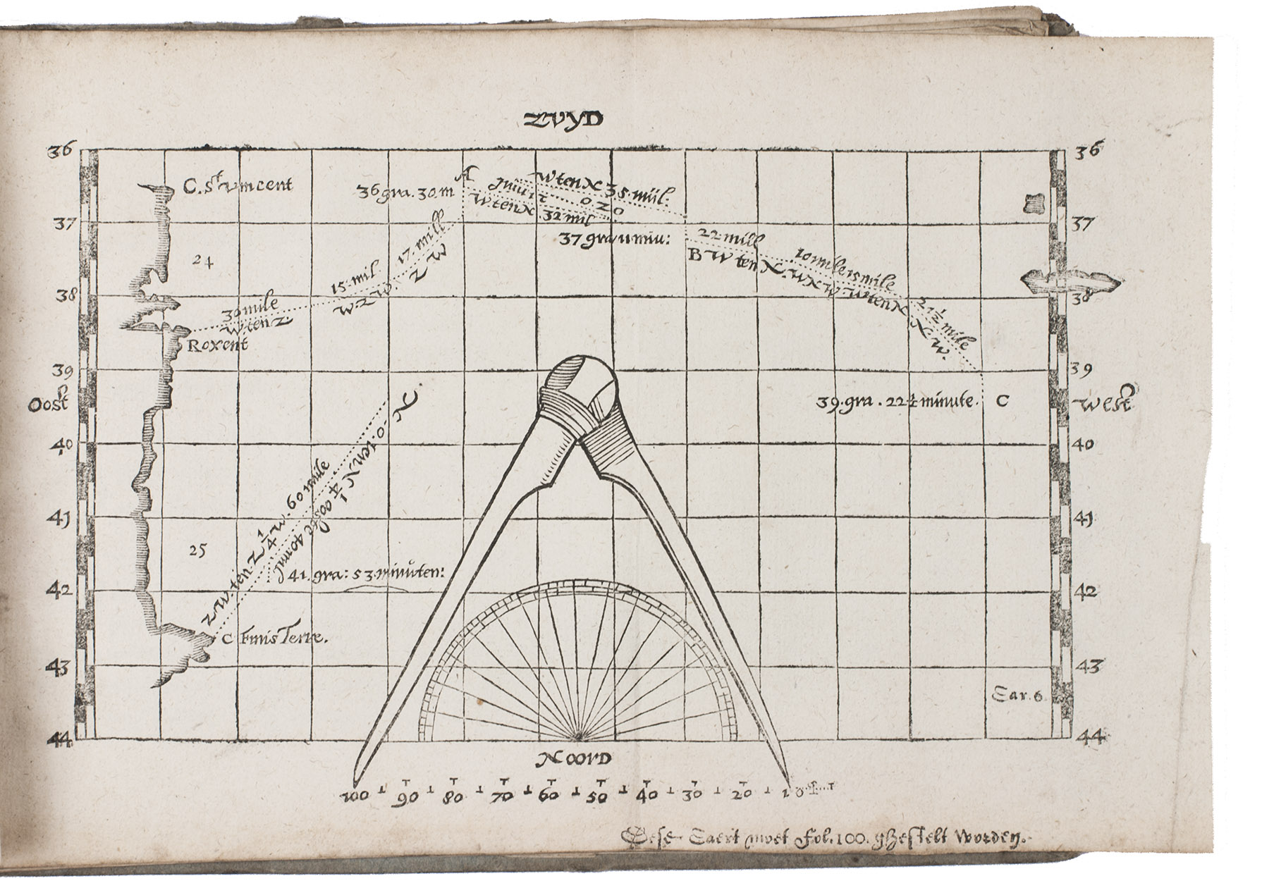 LEY, Jan Hendrick Jarichs van der. - Het gulden zeeghel des grooten zeevaerts, daerinne beschreven wordt de waerachtige grondt vande zeylstreken en platte pas-caerten ... Leeuwarden, Abraham vanden Rade, 1615. Oblong 4to (16.5 x 22 cm). With an emblematic engraved device/navigational diagram on the title-page and 27 (of 28) woodcut figures: 18 printed on integral leaves and the others on 3 folding plates. 18th-century(?) half vellum, blue-green paper sides, with manuscript author and title on spine.