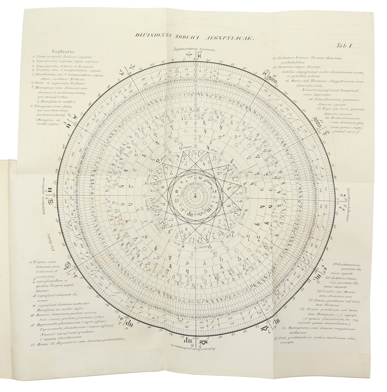 SEYFFARTH, Gustav. - Beitraege zur Kenntniss der Literatur, Kunst, Mythologie und Geschichte des alten Aegypten. Erstes Heft: Bemerkungen ueber die Aegyptischen Papyrus auf der Koeniglichen Bibliothek zu Berlin.Leipzig, Joh. Ambros. Barth (colophon: printed by W. Haack), 1826. With 4 lithographed folding plates.With: (2) Beitraege ... zweites, drittes, viertes, fnftes Heft. = Systema astronomiae Aegyptiacae quadripartitum ...Leipzig, Joh. Ambros. Barth, 1833. With a general title-page, a Latin title-page and 4 part-titles, a hand-coloured frontispiece and 10 large folding plates, lithographed throughout. 5 parts in 2 volumes. 4to (22.5 x 26.5 cm). Contemporary richly gold- and blind-tooled polished red morocco in the Romantic style (by the Leipzig master Anton Stumme with his ticket on the first free endleaf).