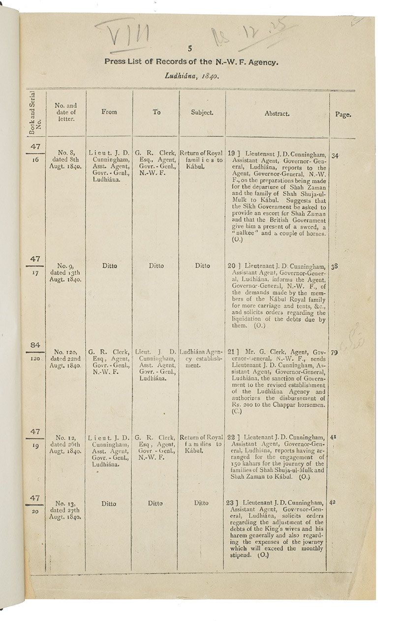 [PUNJAB-BRITISH SECRETARIAT]. - Press lists of old records in the Punjab Secretariat - Volume VII. - North-West Frontier Agency. Correspondence with Government, 1840-1845. Lahore, printed by the superintendent, Government Printing, Punjab, 1915. 1 volume bound as 2. Folio. With an addendum slip facing p. 197. Brown calf, with Book 1 and Book 2 in gold on the spines.