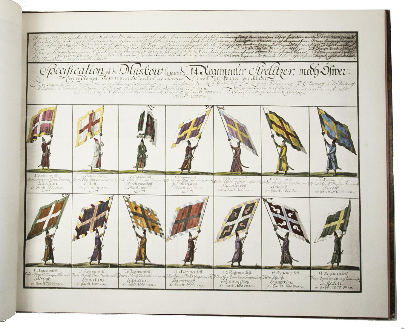 PALMQUIST, Erich. - Nagre widh sidste Kongl. ambassaden till Tzaren i Muskou giorde observationer fwer Ryszland, dess wger, pasz med fstningar och grntzer - Sammandragne aff Erich Palmquist anno 1674.Stockholm, Generalstabens Litografiska Anstalt, [1898]. Large oblong folio. With the 1674 title-page, the text, 14 maps and charts, 13 full-page illustrations and several figures on one page (1 page illustrating flags hand-coloured as published). All lithographed after the original manuscript. Paper imitating tree calf, with a gilt-stamped frame, gold-tooled spine.