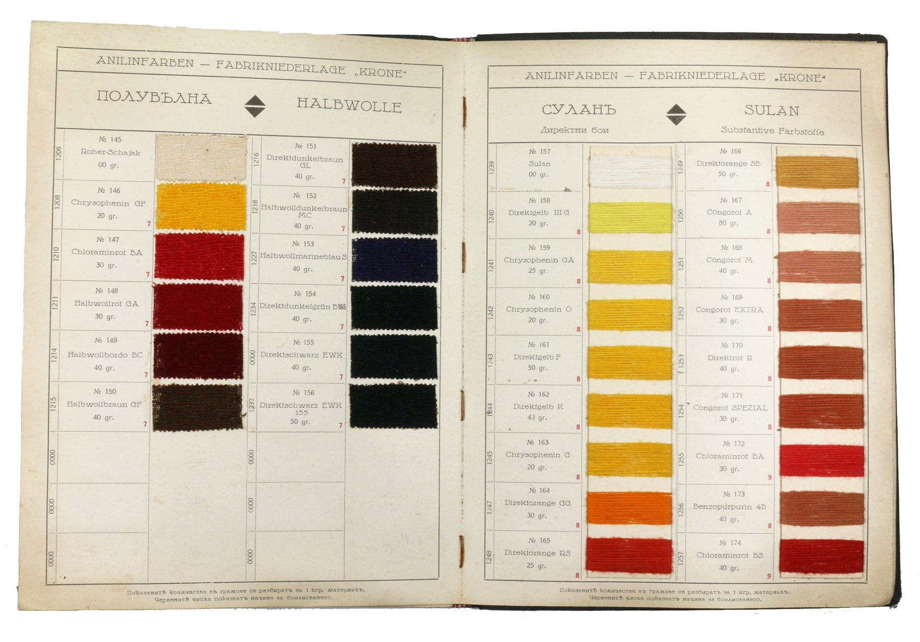 [FABRICS - NATIONAL SOCIALISM - KRONE]. - Anilinovi boi za vulna, poluvulna, pamuku i izk[ustvena] koprina. [Aniline dyes for wool, blended wool fabric and cotton].Sofia & Cherven Bryag, Alexander & Stoyan P. Darakchiev, [1938?]. With 256 well-preserved wool yarn and fabric samples showing a wide range of colours of aniline dyes, solidly mounted on thick cardboard. Original publishers gold-stamped black cloth with the Krone logo on the front board and title and publisher on the front board and spine.