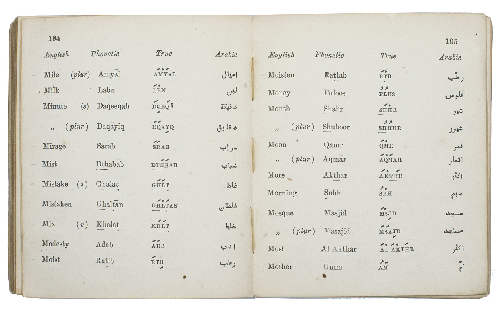 NORBURY, Paul Fitzgerald. - An abridged Arabic grammar with one hundred and fifty simple conversational scentences and a vocabulary of two thousand five hundred words.Aden, printed at the Aden Special Prison Press, [1917]. Square 8vo. Printed in English and Arabic type. With a tipped-in paper slip on the title-page: 