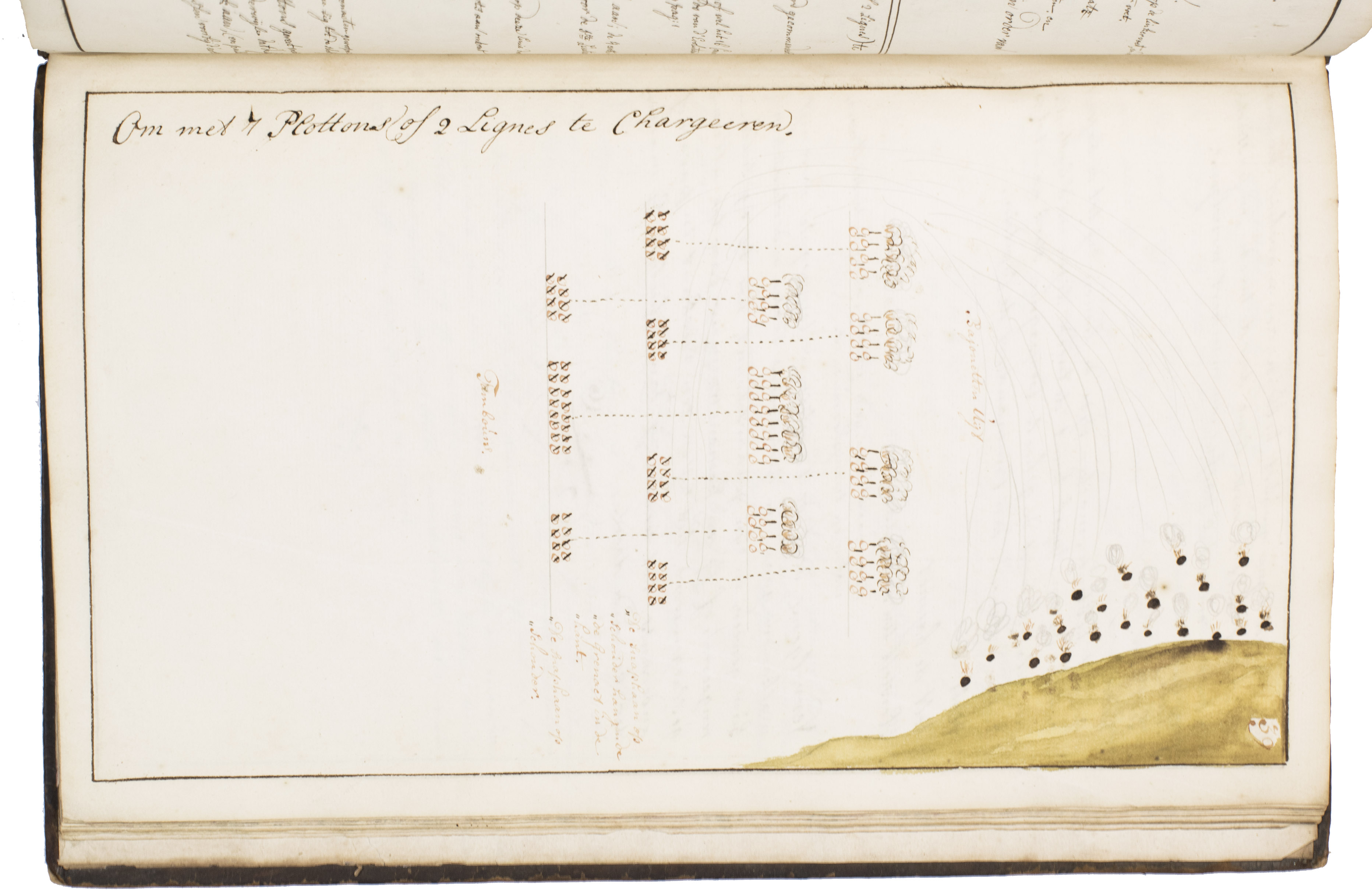 [BACKER, Jan] and Albrecht Nicolaas van AERSSEN BEIJEREN. - Exercitien voor een compagnie grenadiers bestaande in het manuaal & d'evolutien ...[The Netherlands], 1738. Folio. With 25 ink drawings depicting tactical formation exercises for infantry. Contemporary gold- and blind-tooled mottled calf, a red morocco title-label lettered in gold, gold-tooled board edges, marbled edges.