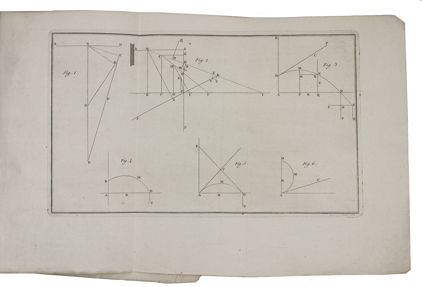 PLANA, Giovanni Antonio A. - [Drop title]: quation de la courbe forme par une lame lastique, quelles que soient les forces qui agissent sur la lame.Including: Mmoire sur l'intgration des quations linaires aux differences partielles du second et du troisime ordre.[Turin, Flix Galetti, 1811?]. 4to. With folding engraved plate by Amati & Tela. Contemporary wrappers.