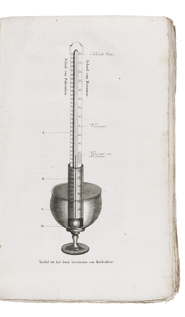 COXE, William. - Beschouwing der maatschappy en zeden in Poolen, Rusland, Zweeden en Deenemarken.Amsterdam, J. Yntema, 1788-1791. 9 volumes. 8vo. With 1 full-page engraved illustration (of a thermometer) in volume 9. Contemporary stiff paper wrappers.