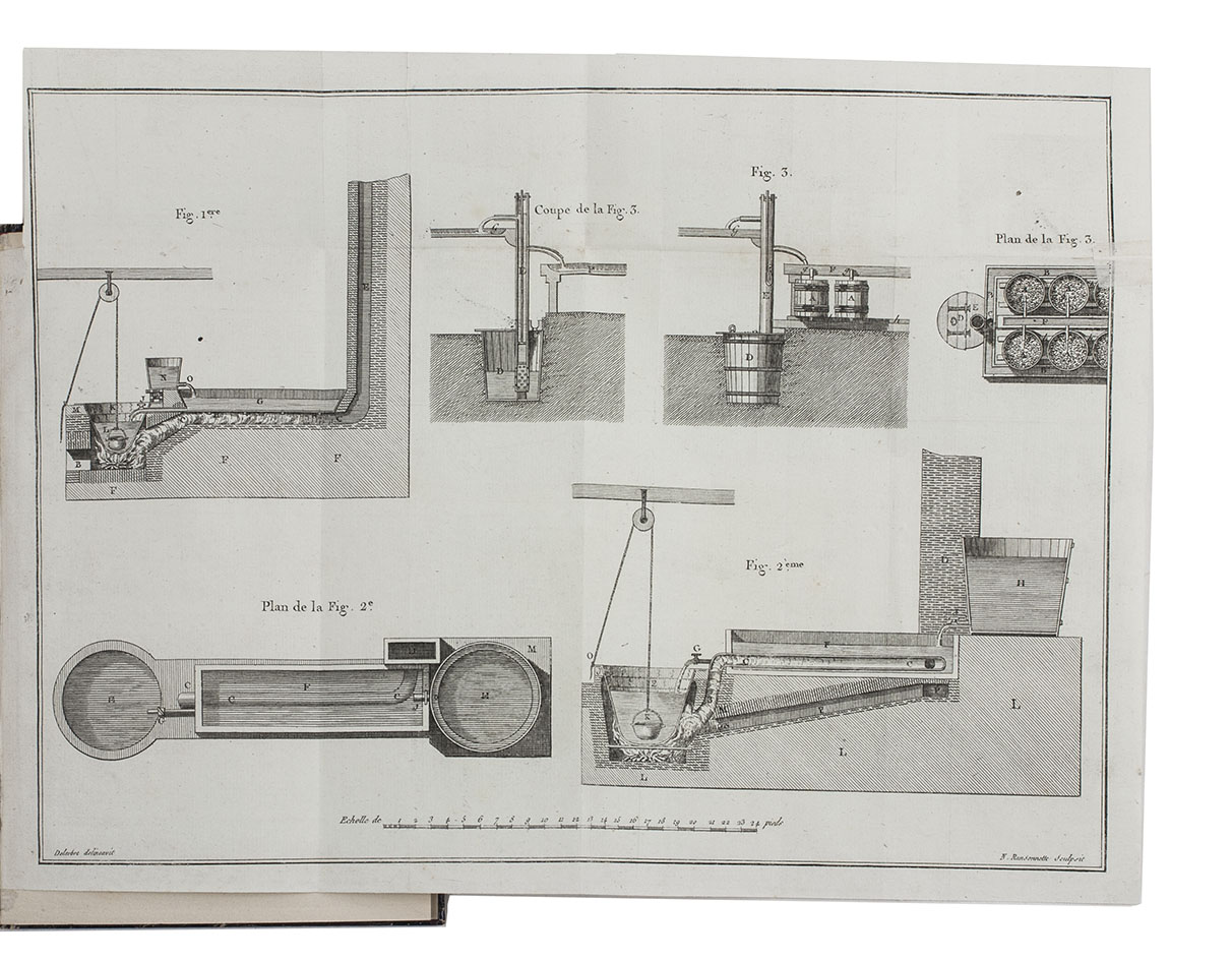 [SALTPETRE]. - Instruction sur la fabrication du salptre brut.[Paris, Rgie des poudres et salptres, 1794]. 8vo. With engraved folding plate by N. Ransonnette (23.5 x 32 cm). Later marbled paper-covered boards.