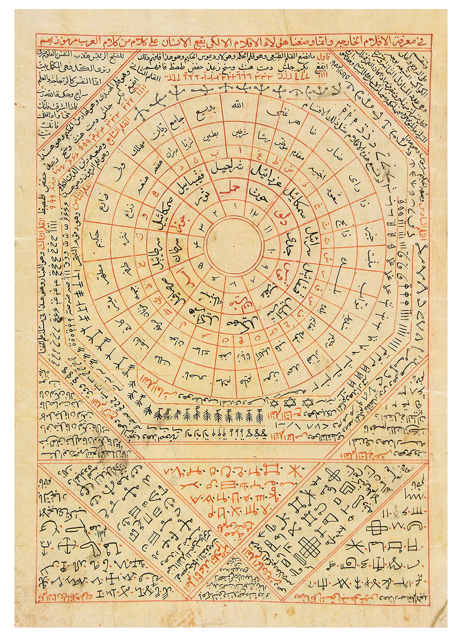 [WASF AL-RUSUL]. - [Kitab Wasf al-Rusul wa al-Imama].[Near East, ca. 1820?] Small folio (ca. 21 x 30 cm). Arabic manuscript in a naskh script, written in black ink on paper, with headings, key words and short passages in red, ruled in red throughout (often in complex patterns to form tables and geometric shapes) and with a diagrammatic human body also in red, 2 leaves with circular diagrams, some ruled leaves blank (text never completed). Contemporary limp leather.