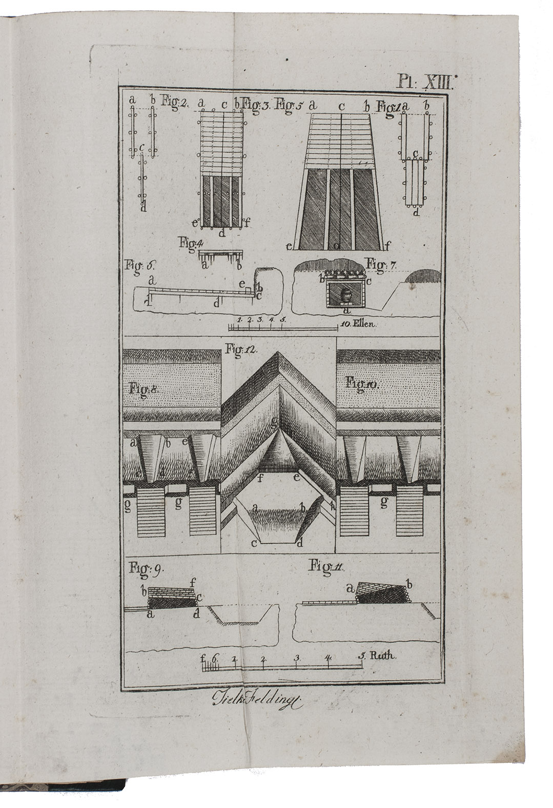 TIELKE, Johann Gottlieb. - Unterricht fr die Offiziers die sich zu Feldingenieurs bilden, oder doch den Feldzgen mit Nutzen beywohnen wollen, durch Beyspiele aus dem letzten Kriege erlutert, und mit nthigen Plans versehen...Vienna, Johann Thomas Edlen von Trattner, 1785. 8vo. With an engraved frontispiece, 32 folding engraved plates and some letterpress tables in text. 19th-century green half morocco, marbled paper sides.