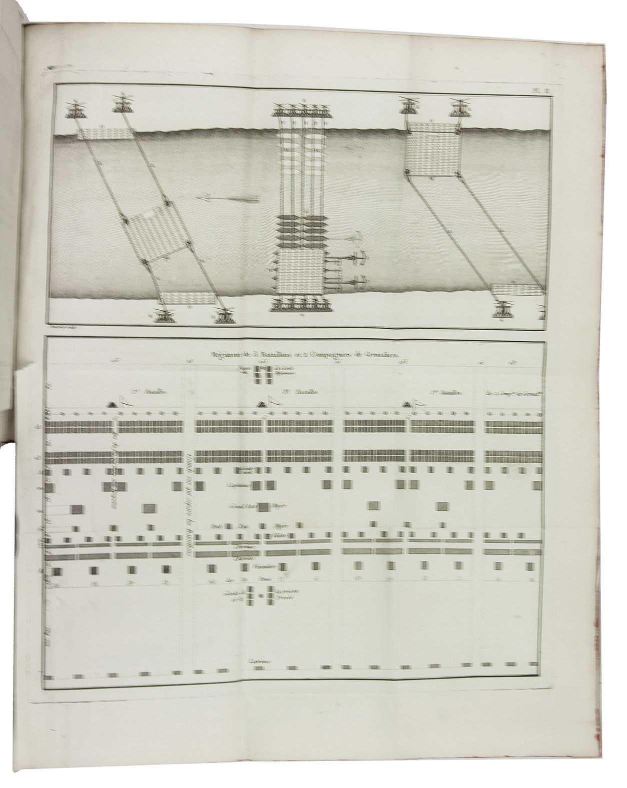 [TISSOT, Franois Louis Pierre Auguste]. - Cahiers militaires, portatifs. Contenant une nouvelle ide sur le gnie & plusieurs autres pices interessantes & utiles pour le lecteur.Genve, J.A. Nouffer, 1778. 4to. With 13 folding engraved plates. Contemporary mottled calf, richly gold-tooled spine.