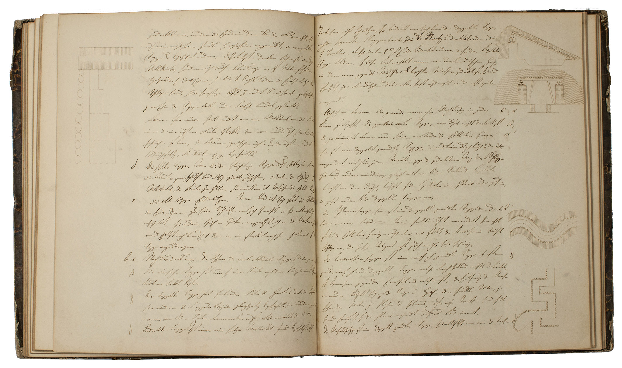 [MANUSCRIPT]. MAHLENDORFF. - Fortification passagre et permanente [= Erstes Heft]. Artillerie. [=] Zweites Heft.[Berlin?, ca. 1850?]. 2 volumes. Small 4to (21 x 17 cm). Manuscript in German, written in brown ink on paper in a cursive hand mixing Latin and gothic characteristics, the two volumes with about 100 and 12 drawings respectively (mostly pen and ink, but a few in pencil), mostly in the large fore-edge margins left for that purpose, but with 7 in vol. 1 on folding slips tipped onto the leaves. Most show fortification plans but there are also sections, elevations and a few other drawings, including diagrams. Contemporary uniform black half vellum.