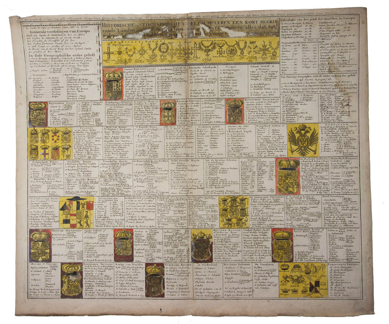 [HERALDIC CHART - EUROPE]. [SPECHT, Caspar]. - Historische en geographische tafel om te leren een kort begrip vande landen en staaten in Europa haar grootheyt, besitting en alles dat tot onderricht der liefhebbers van de landbeschryvinge dienen kan.Amsterdam, Cornelis Danckerts II, [ca. 1703-1705]. Engraved chart (47.5 x 57 cm) printed on a single sheet of paper (51.5 x 61 cm), partly hand-coloured, including several coats of arms, with an added title in German engraved just above the image.