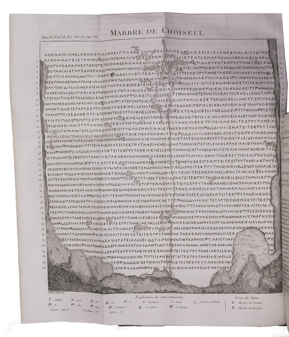SILVESTRE DE SACY, Antoine-Isaac, and others. - Mmoires de littrature, tirs des registres de l'Academie Royale des Inscriptions et Belles-Lettres.... tome quarante-huitime.Including: SILVESTRE DE SACY, Antoine Isaac. Mmoire sur divers vnemens de l'histoire des Arabes avant Mahomet.Paris, Imprimerie Impriale, 1808. 4to. Set in roman, italic, Greek and Arabic type. With a folding engraved plate of a Greek inscription and 5 letterpress tables. Contemporary half calf.
